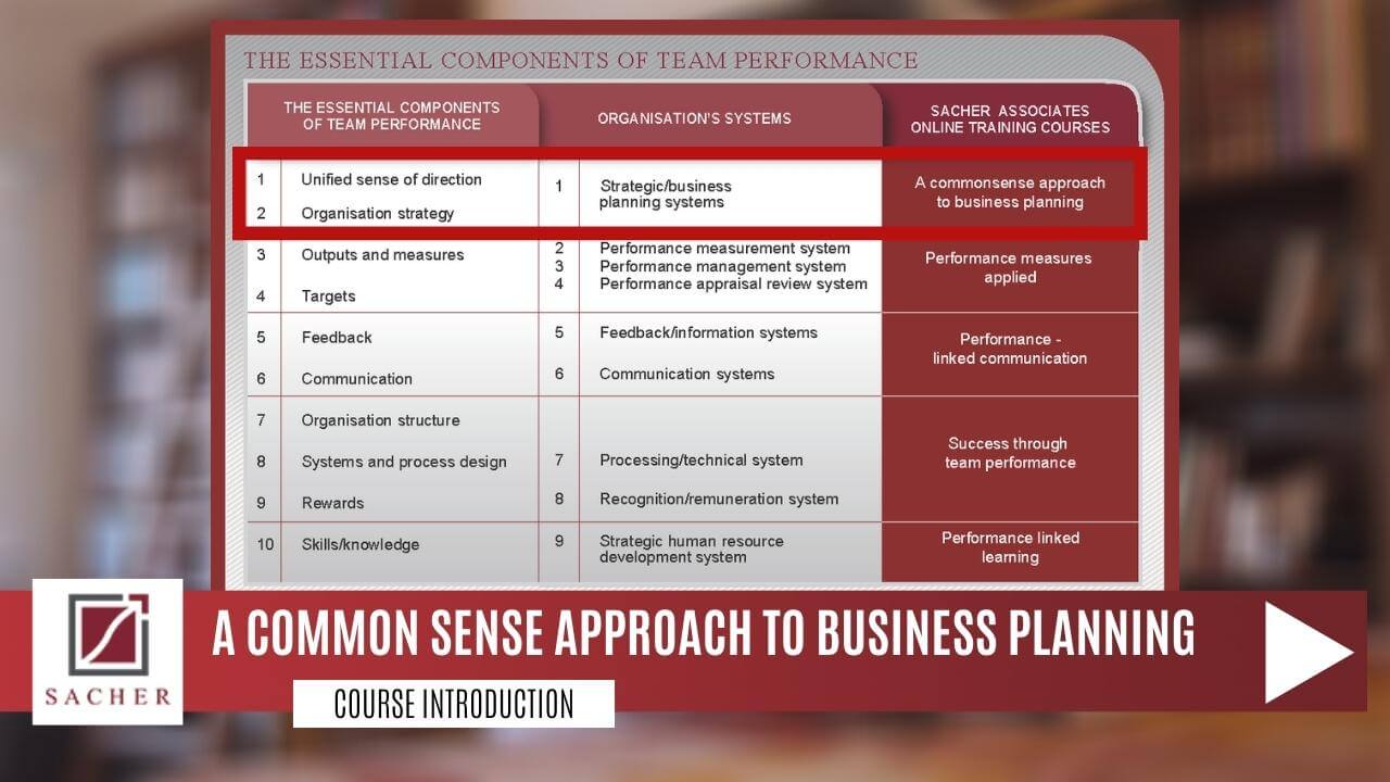A Common Sense Approach to Business Planning - Click here to watch Course Introduction video